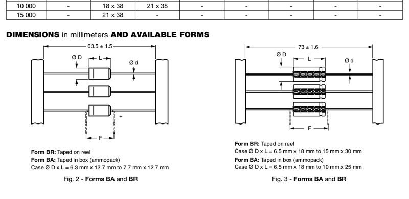 Vishay Chamfer Polarity.png