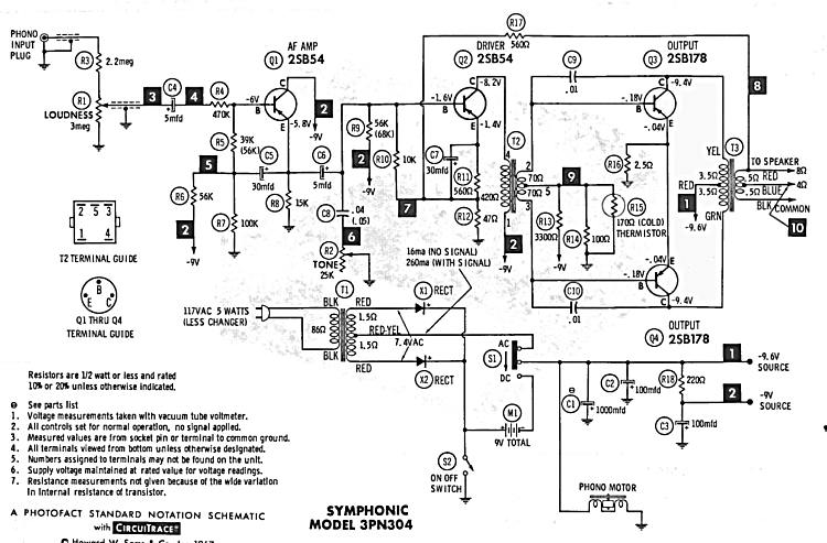1-Symphonic Samsonite Schema.png